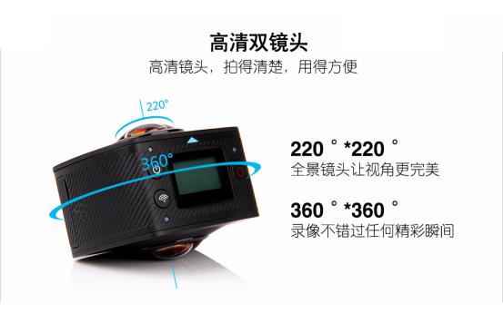 720度全景相机带来奇趣拍摄体验 硕视宝招商
